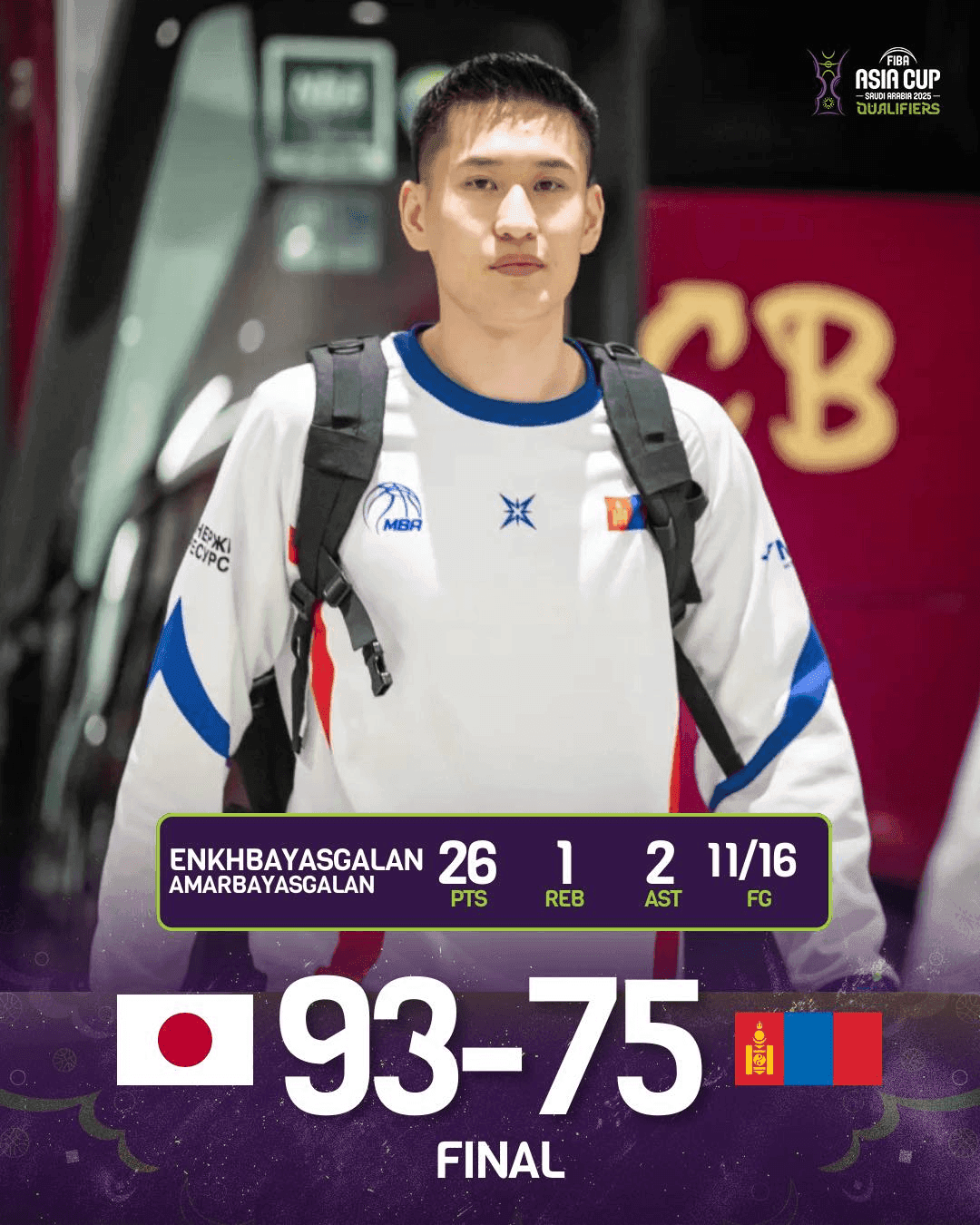 Таамаг: Талбайн давуу талаа ашиглаж чадвал манайх Хятадын шигшээ багийг хожно нийтлэлийн зураг