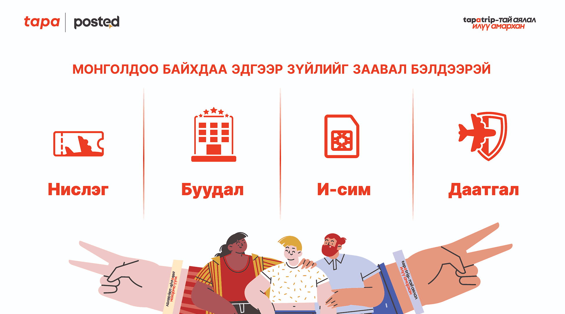 Найзуудаараа аялахаар төлөвлөж байгаа бол намайг унш нийтлэлийн зураг