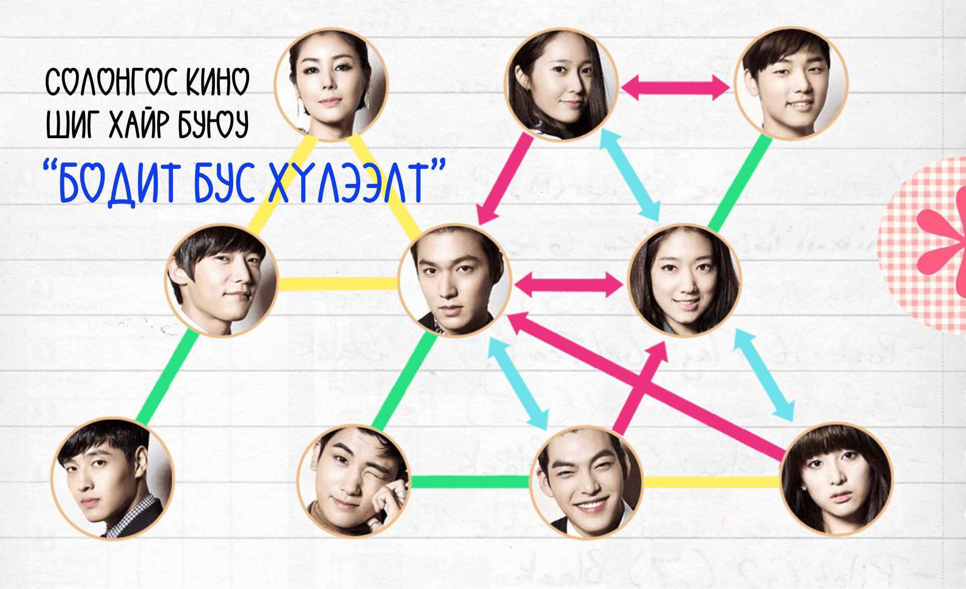 Анхны хайр яагаад бүтэж болохгүй гэж...?  нийтлэлийн зураг