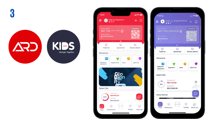 Хэрхэн нэр төртэй байх вэ? нийтлэлийн зураг