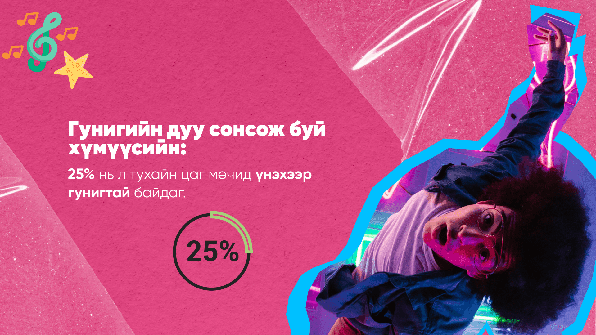 Z үеийнхэн яагаад гунигийн дуунд улайрдаг вэ? нийтлэлийн зураг