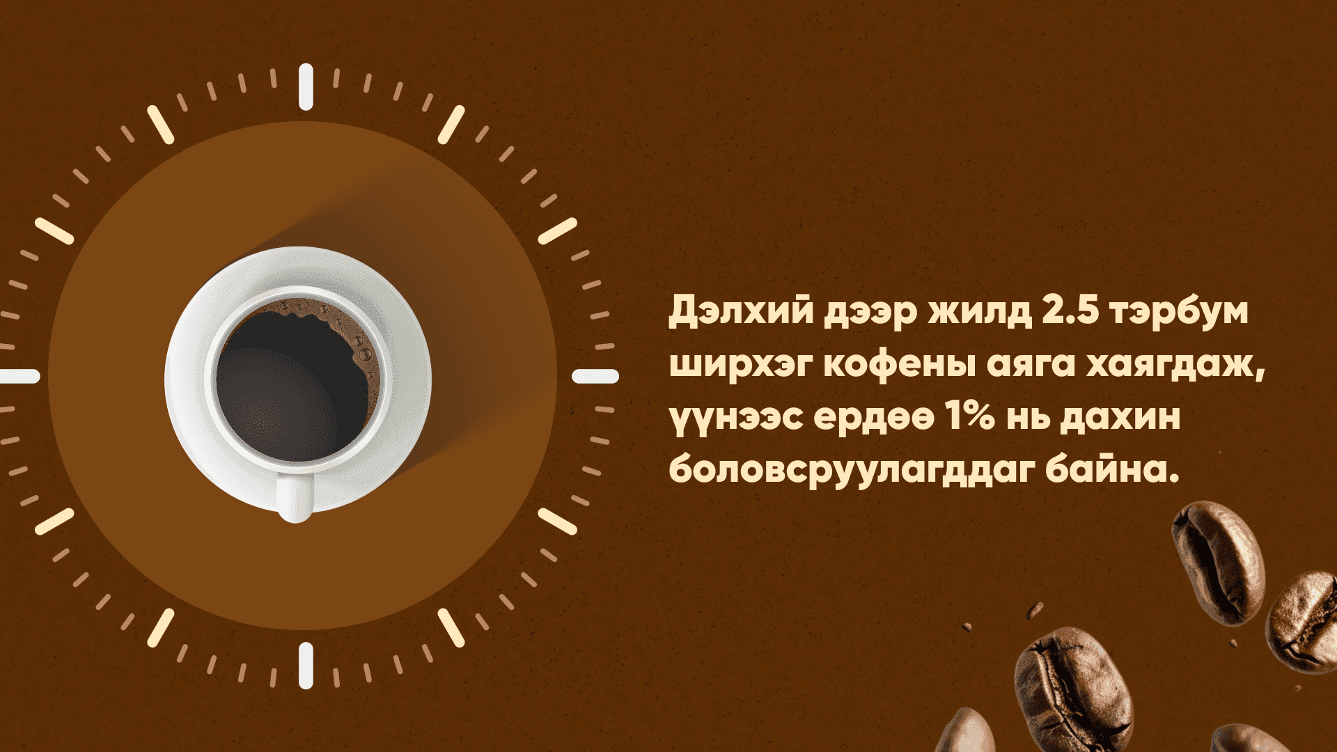 Аяга кофены хэмнэлт нийтлэлийн зураг