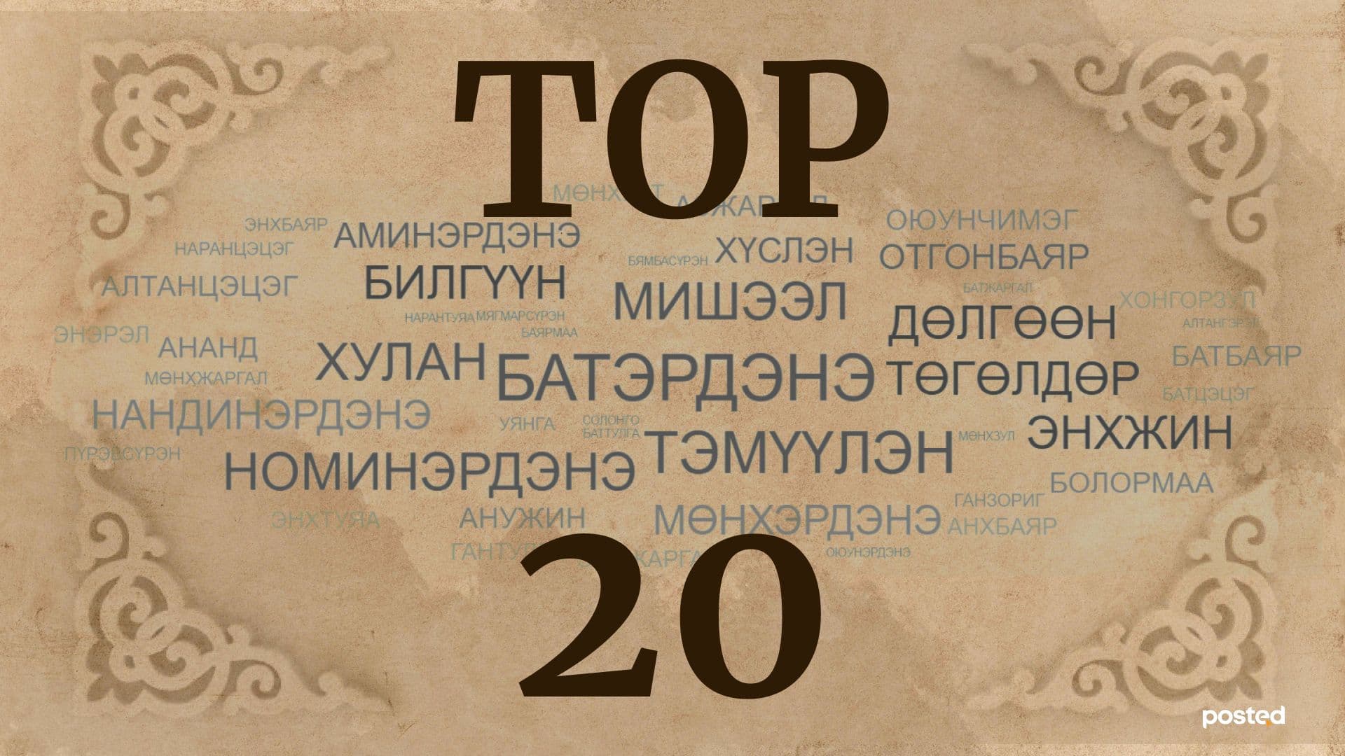 Таны нэр ямар утгатай вэ? Хэрвээ мэдэхийг хүсвэл… нийтлэлийн зураг