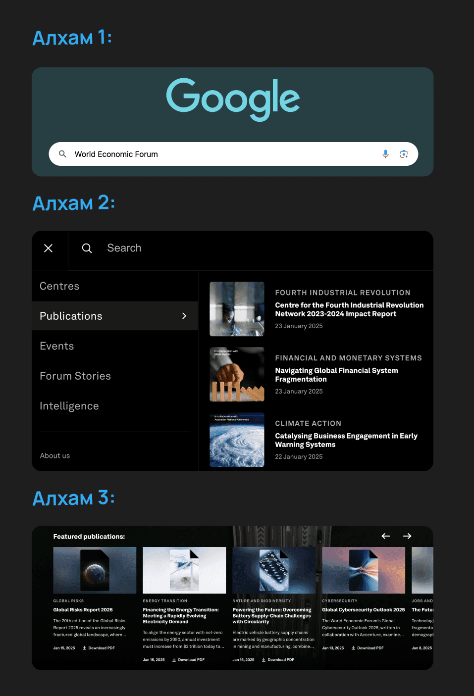 Дэлхийн эдийн засгийн форумын онцлох судалгаанууд  нийтлэлийн зураг