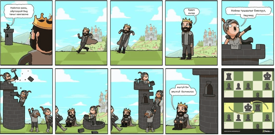 Шатар гэдэг тоглоомыг амьдрал руу буулгасан анализ  нийтлэлийн зураг