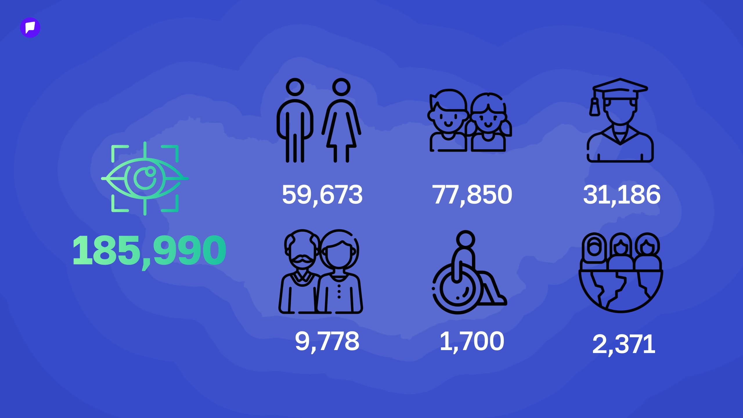 “Музейн нээлттэй өдрүүд 2026” арга хэмжээний хүрээнд 185,990 иргэн үйлчлүүлжээ