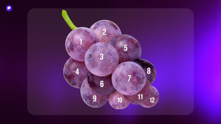 Он солигдох мөчид 12 усан үзэм идэх уламжлал нь маркетингийн шийдлээс үүсжээ - эрэлттэй нийтлэлийн зураг