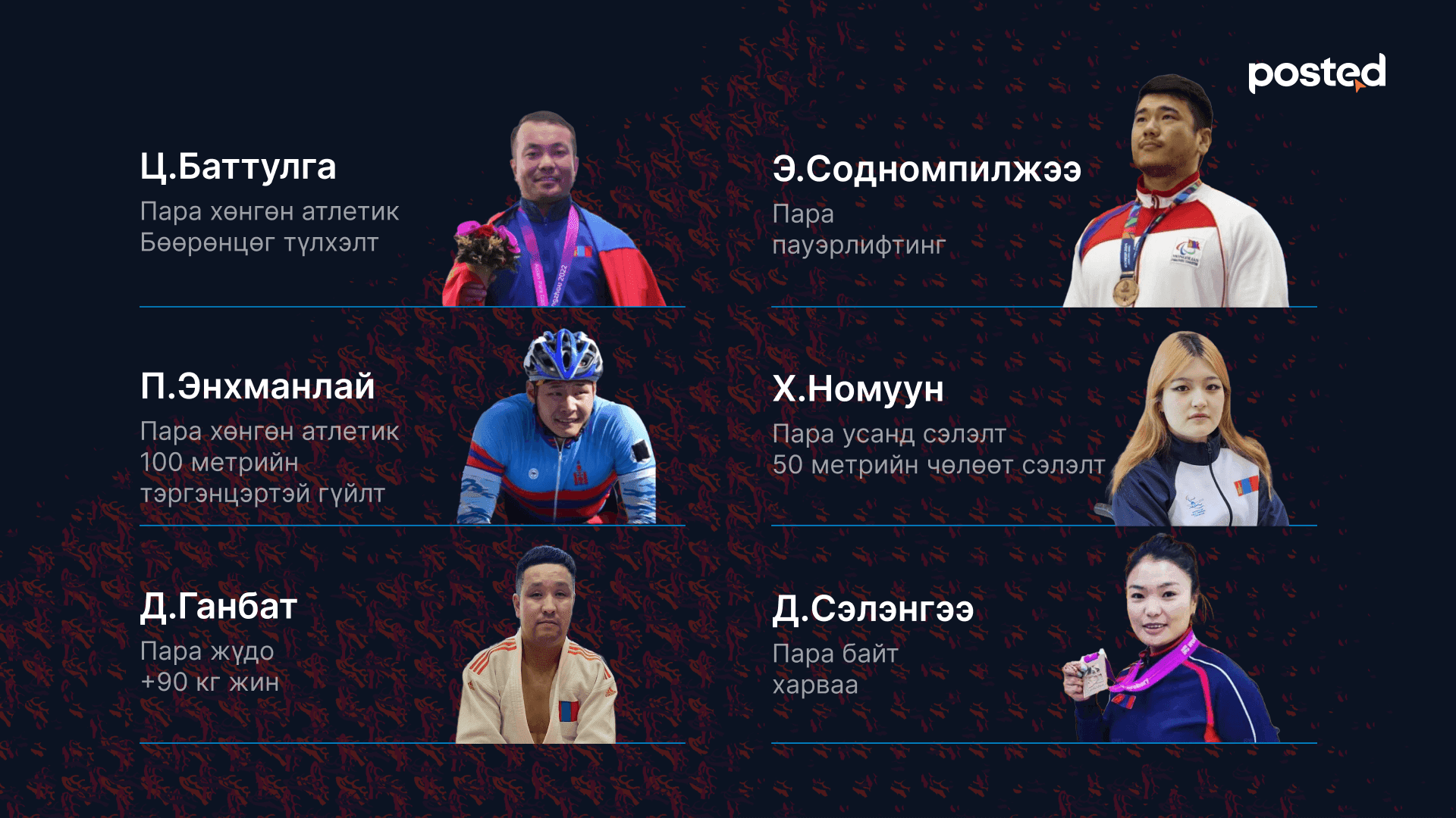 Хязгаарыг дахин тодорхойлох нь: ПАРАЛИМПЫН ХҮЧ  нийтлэлийн зураг