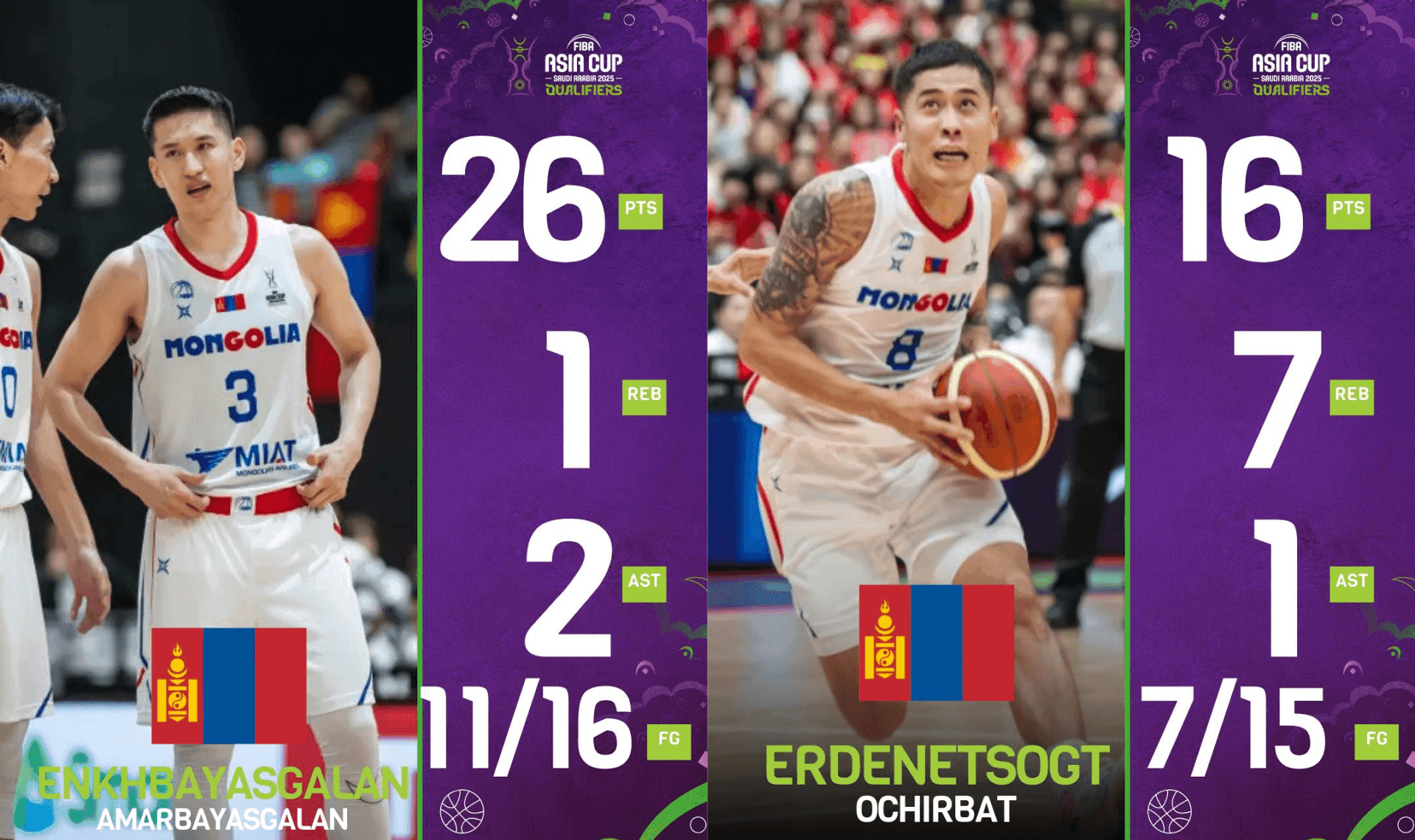 Таамаг: Талбайн давуу талаа ашиглаж чадвал манайх Хятадын шигшээ багийг хожно нийтлэлийн зураг