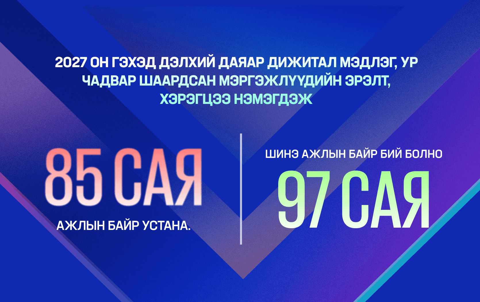 Таны дуу хоолой бол ирээдүйг бүтээх хүч: Итгэлцлийг дахин сэргээх “MEF Youth 2025” нийтлэлийн зураг