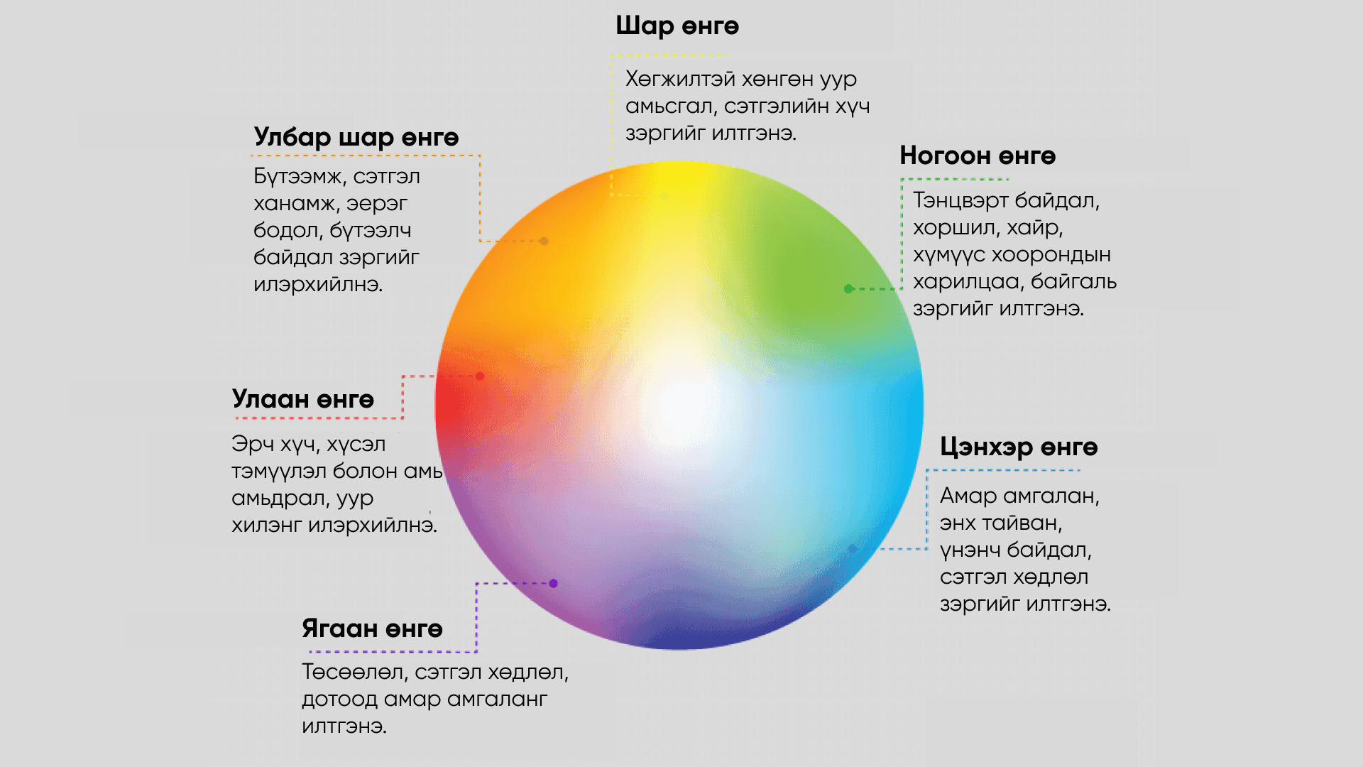 Киног үзэх, ойлгох хоёр тэс ондоо зүйл нийтлэлийн зураг