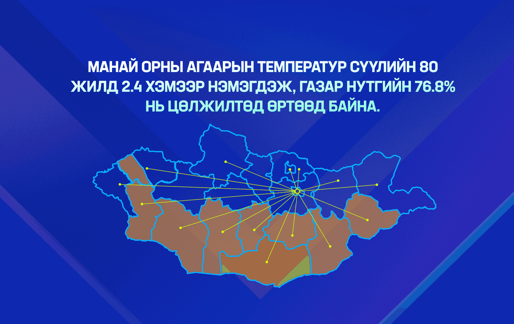 Таны дуу хоолой бол ирээдүйг бүтээх хүч: Итгэлцлийг дахин сэргээх “MEF Youth 2025” нийтлэлийн зураг