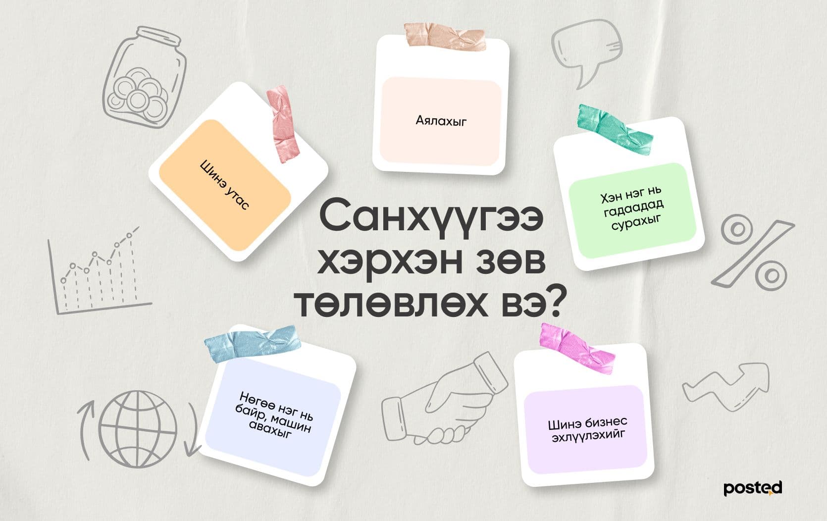 Ухаалаг санхүүгийн боломж: Санхүүгийн төлөвлөлт - нийтлэлийн зураг