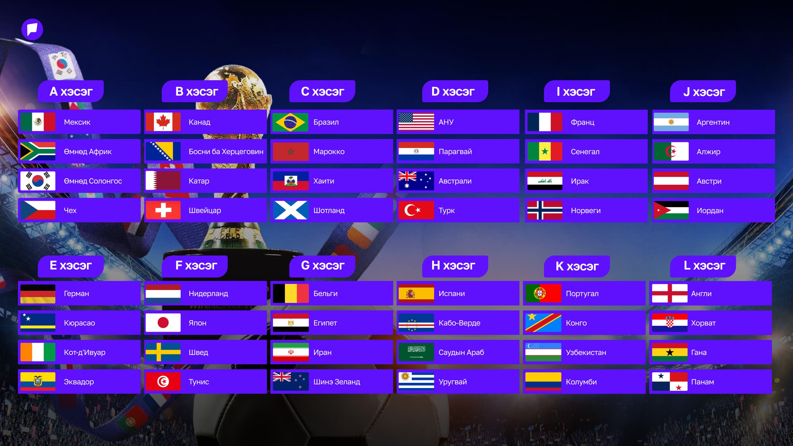 2026 оны хөлбөмбөгийн ДАШТ-д өрсөлдөх 48 улсын нэрс тодорлоо  нийтлэлийн зураг