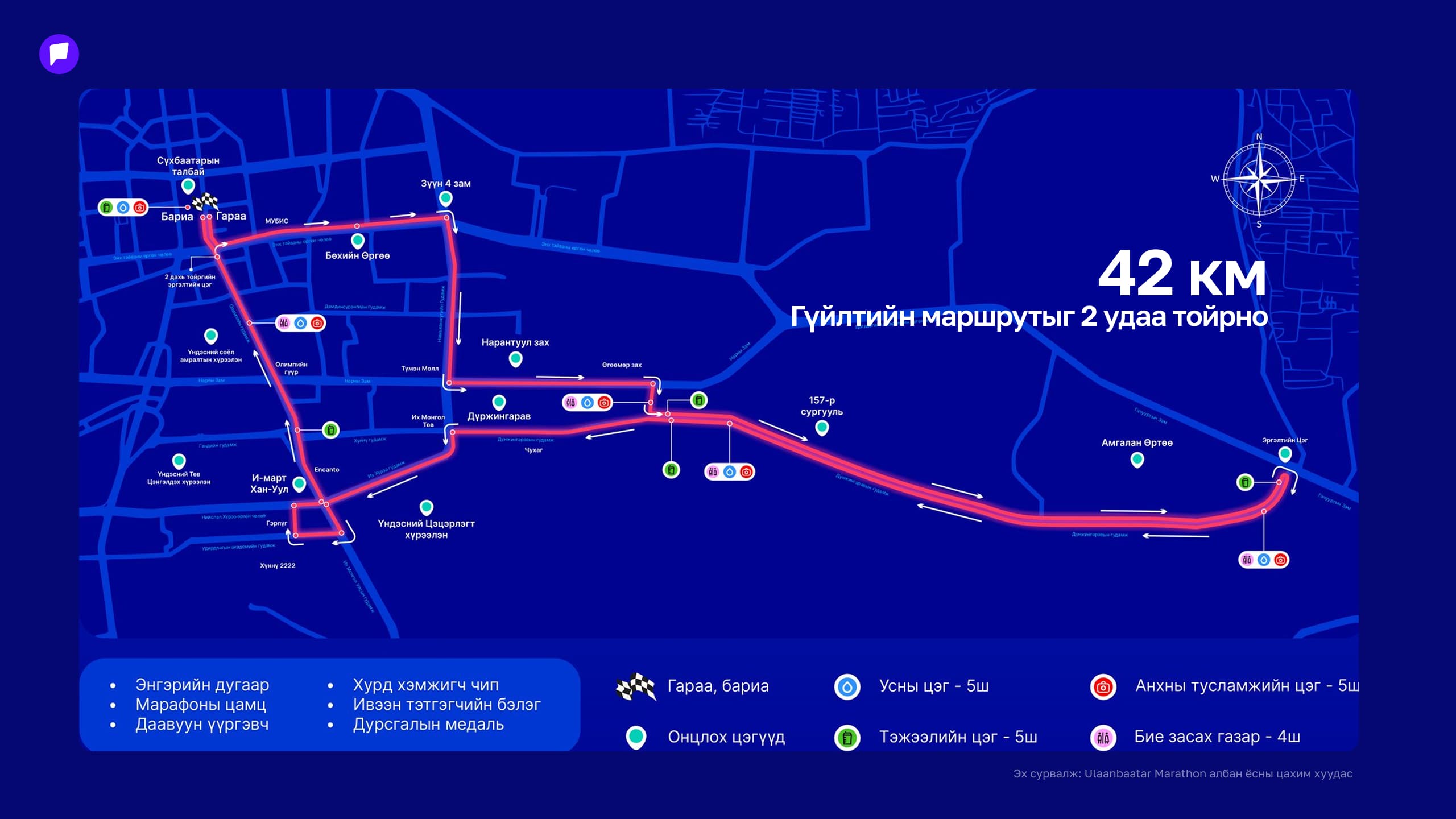 Улаанбаатар марафон олон улсын гүйлтийн гурван ангиллын маршрут зарлагдлаа