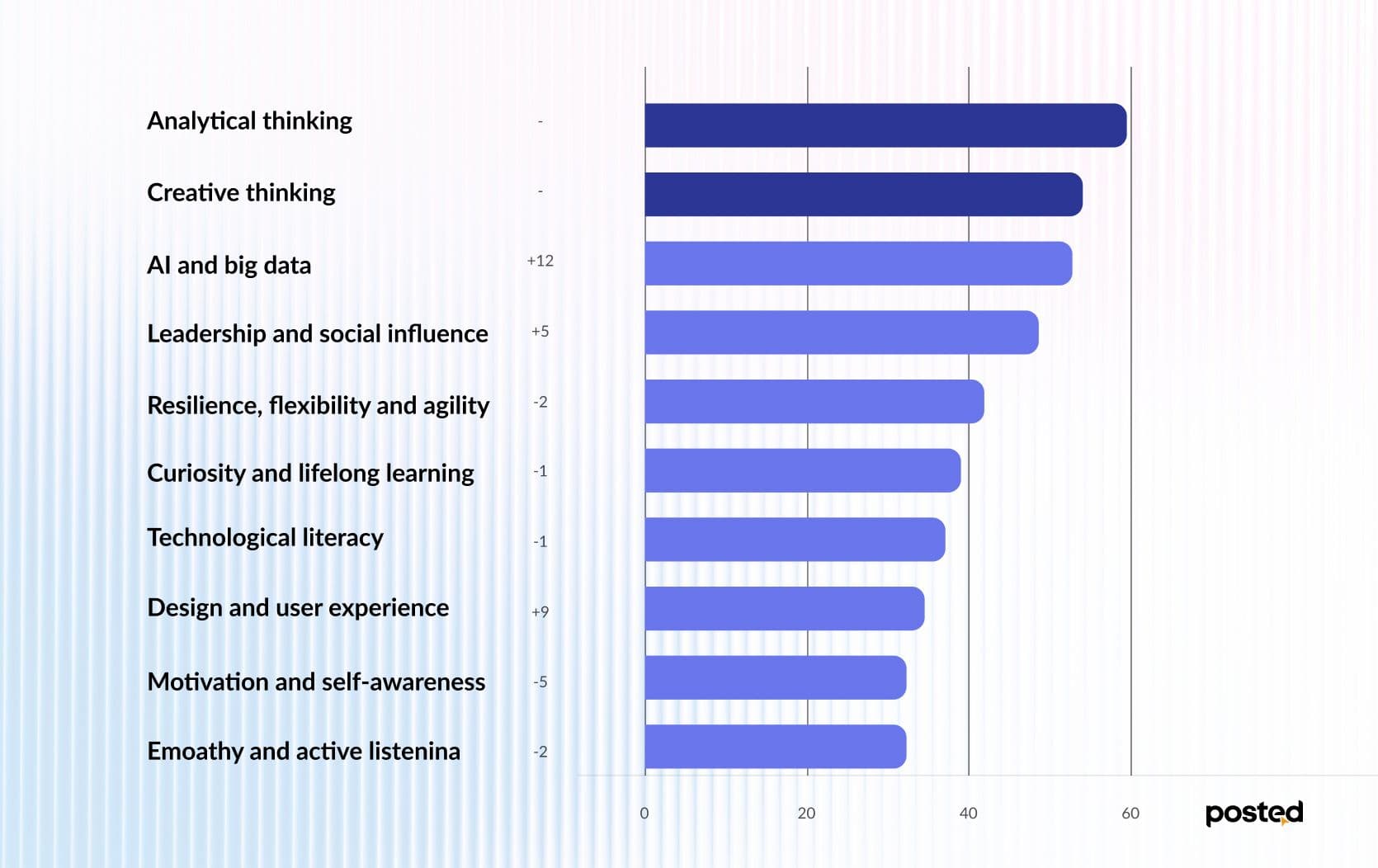 MEF Youth 2025: Хэрвээ сайн санаа, шийдэл байвал хөрөнгө оруулагч үргэлж байдаг нийтлэлийн зураг