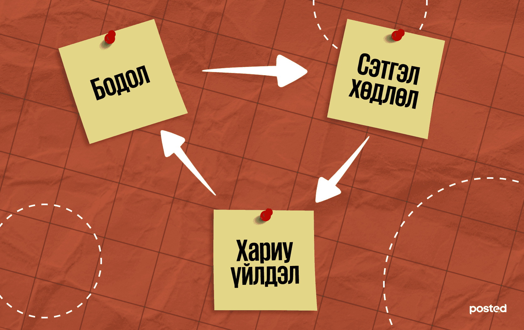 П.Сувданчимэг: Чи муу байна, болоогүй байна, сурах ёстой гээд байвал чи хангалттай биш гэдэг зүйл л томорно нийтлэлийн зураг