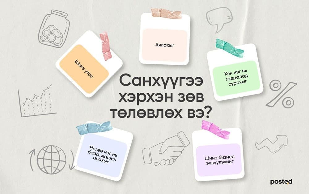 Ухаалаг санхүүгийн боломж: Санхүүгийн төлөвлөлт - нийтлэлийн зураг
