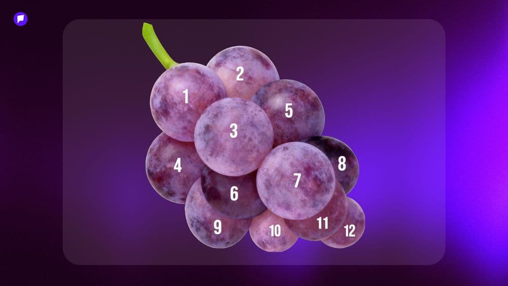 Он солигдох мөчид 12 усан үзэм идэх уламжлал нь маркетингийн шийдлээс үүсжээ - нийтлэлийн зураг