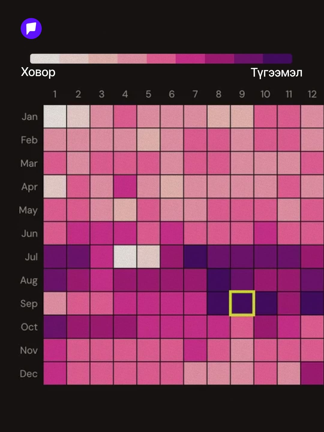 Таны төрсөн өдөр хэр түгээмэл вэ? - нийтлэлийн зураг (гар утасны хувилбар)