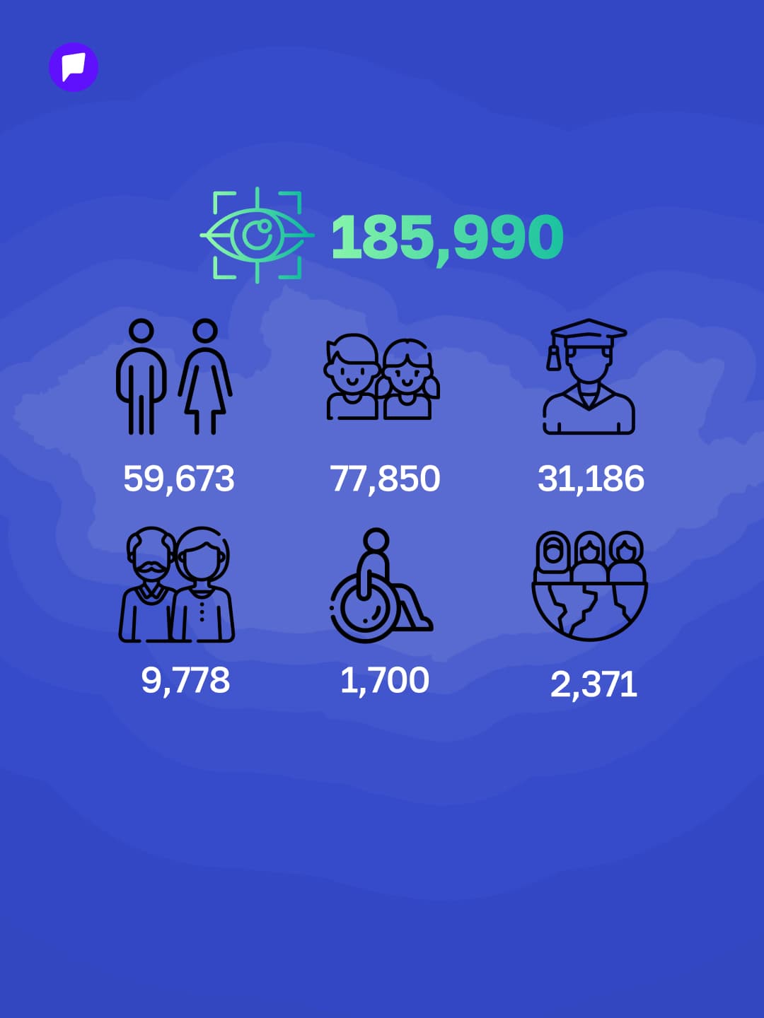 “Музейн нээлттэй өдрүүд 2026” арга хэмжээний хүрээнд 185,990 иргэн үйлчлүүлжээ - нийтлэлийн зураг (гар утасны хувилбар)