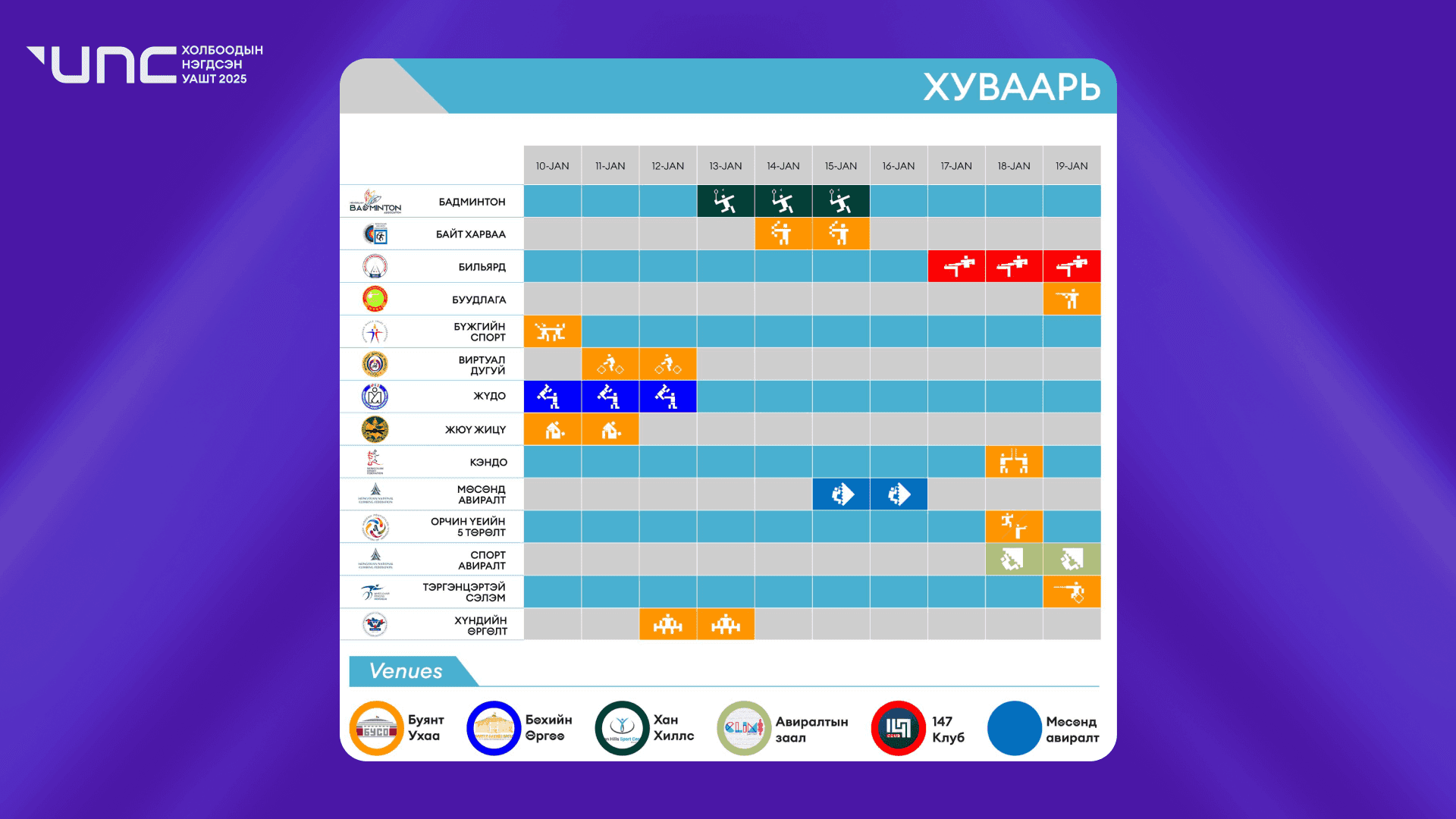 Өөрт тохирох спортын төрлөө хэрхэн олох вэ? нийтлэлийн зураг