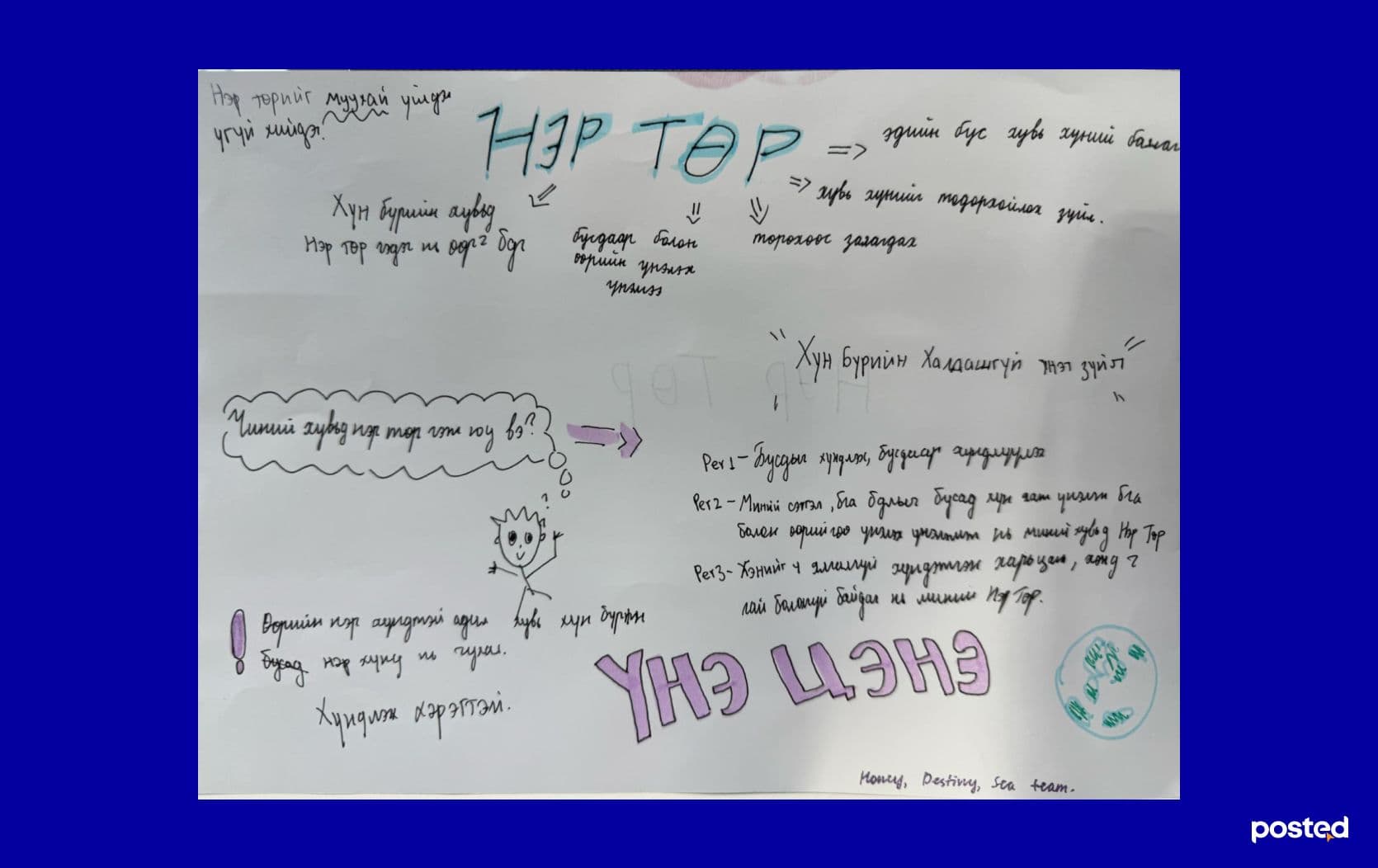 Global Dignity: 5,000 гаруй хүн нийгэмд эерэг өөрчлөлт бүтээх аянд нэгдлээ нийтлэлийн зураг