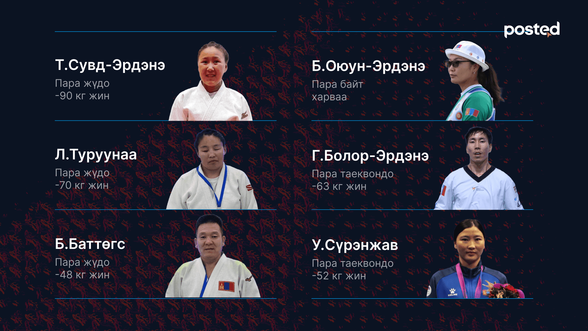 Хязгаарыг дахин тодорхойлох нь: ПАРАЛИМПЫН ХҮЧ нийтлэлийн зураг