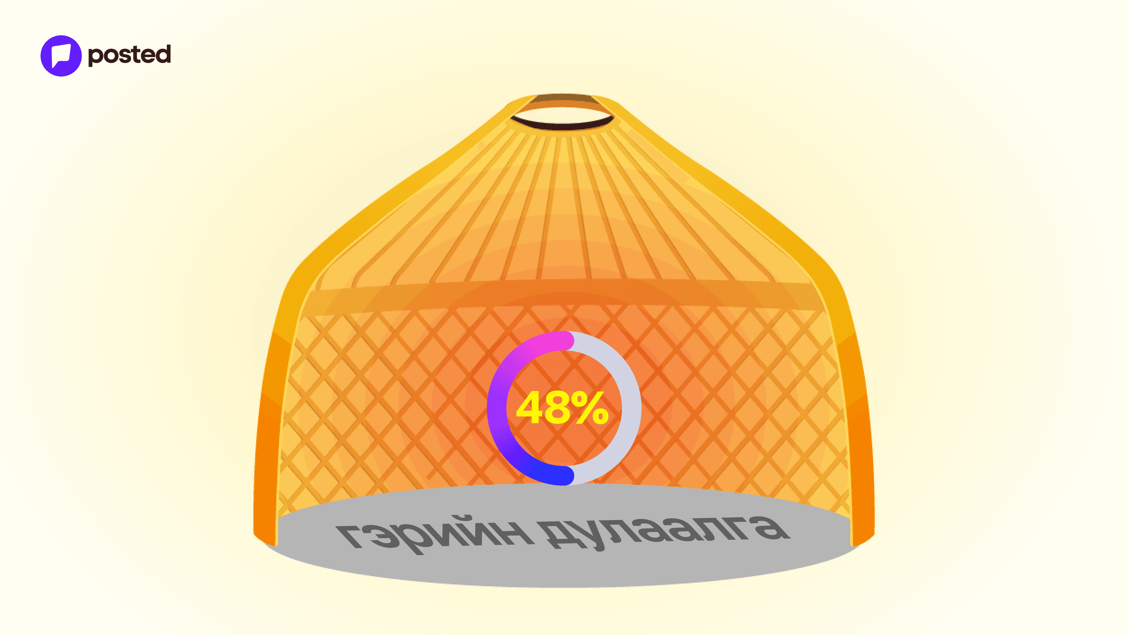 Гэрийн дулаалгыг сайжруулж, гэр хорооллын дотоод агаарын бохирдлыг 48%-иар бууруулж болно - нийтлэлийн зураг