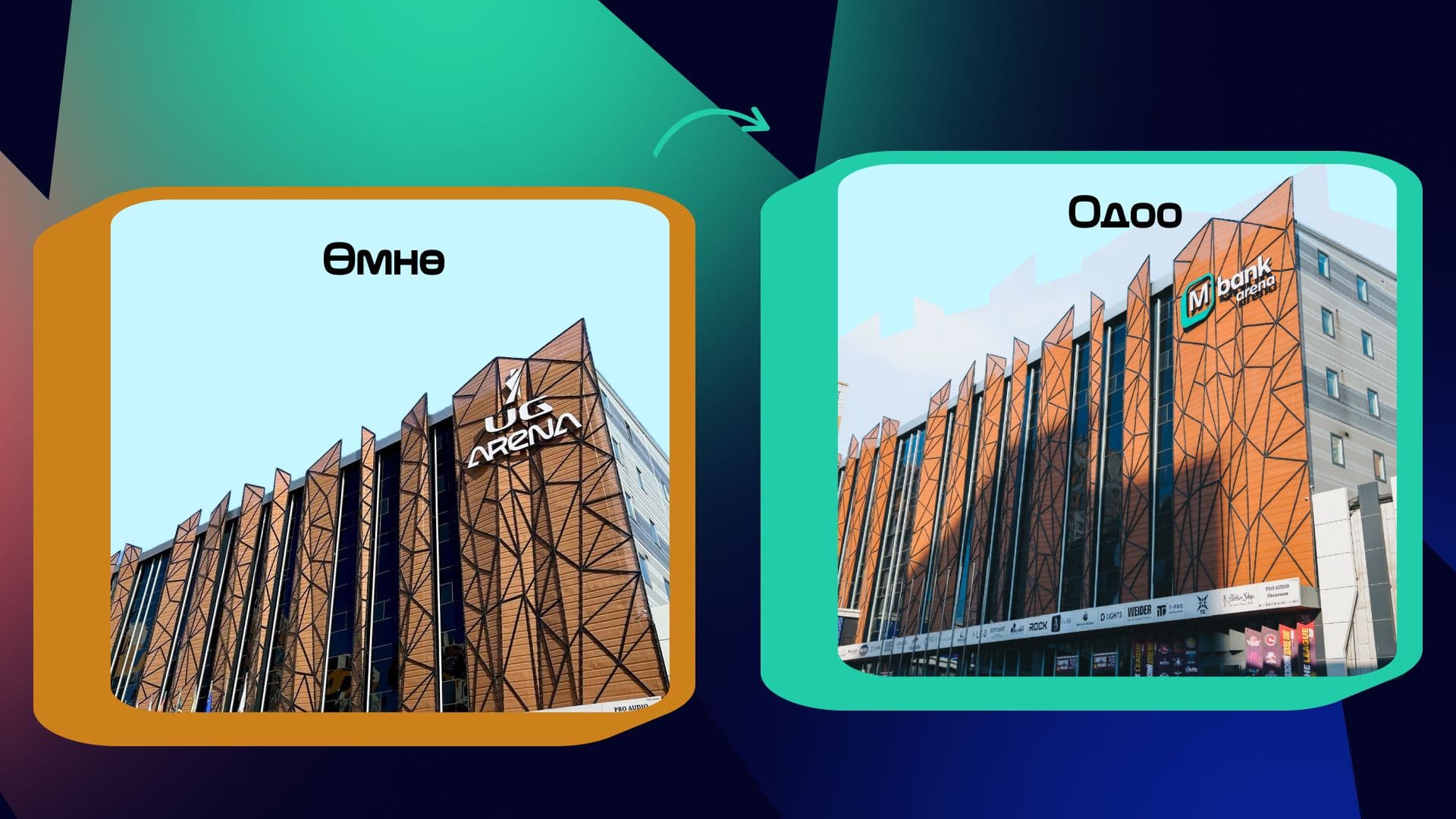 “UG arena” нэрээ “M bank arena” болгосноор спорт сонирхогчдод ямар давуу тал үүсэх вэ? нийтлэлийн зураг