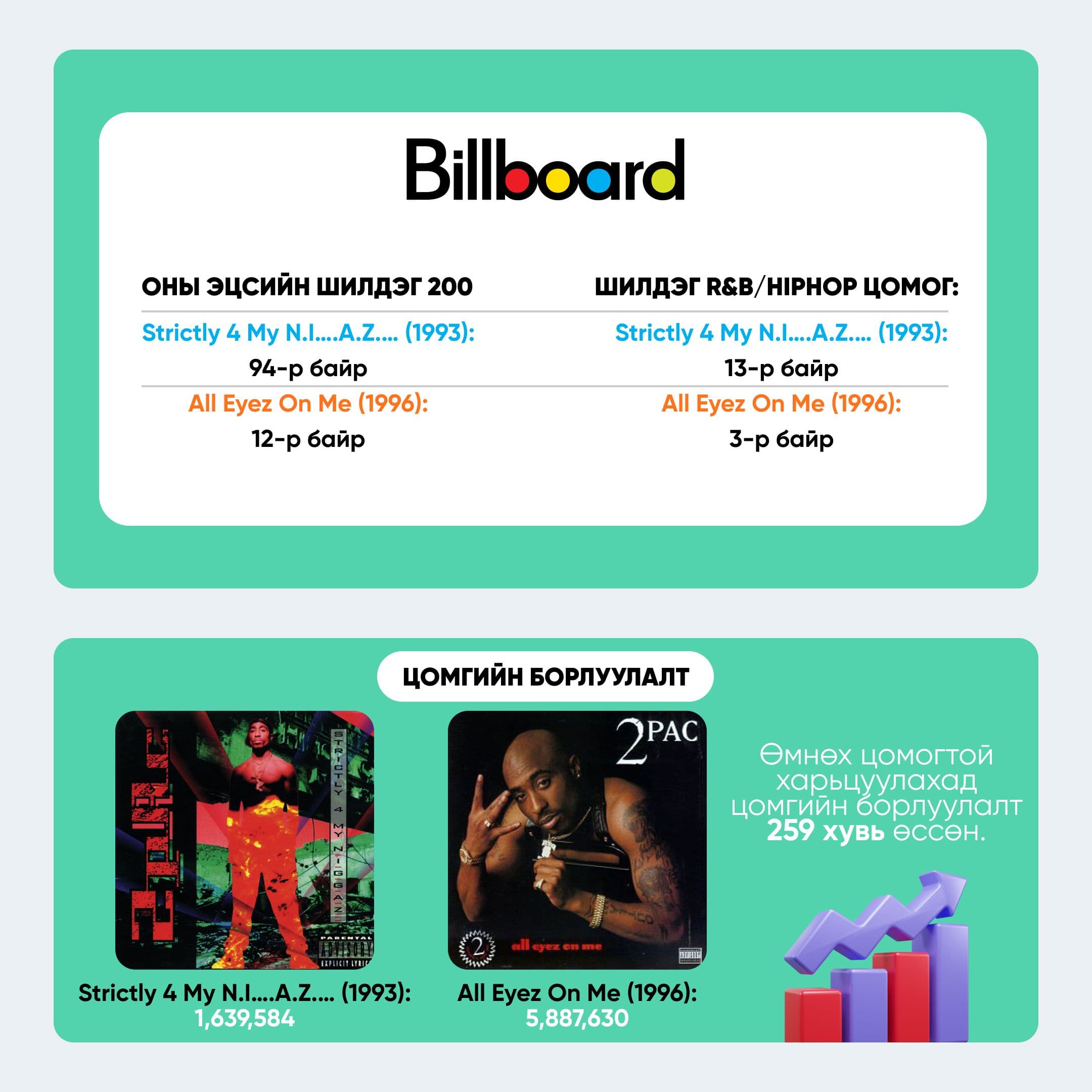 Дуучдын дундах battle: Ашигтай маркетинг уу эсвэл…? нийтлэлийн зураг