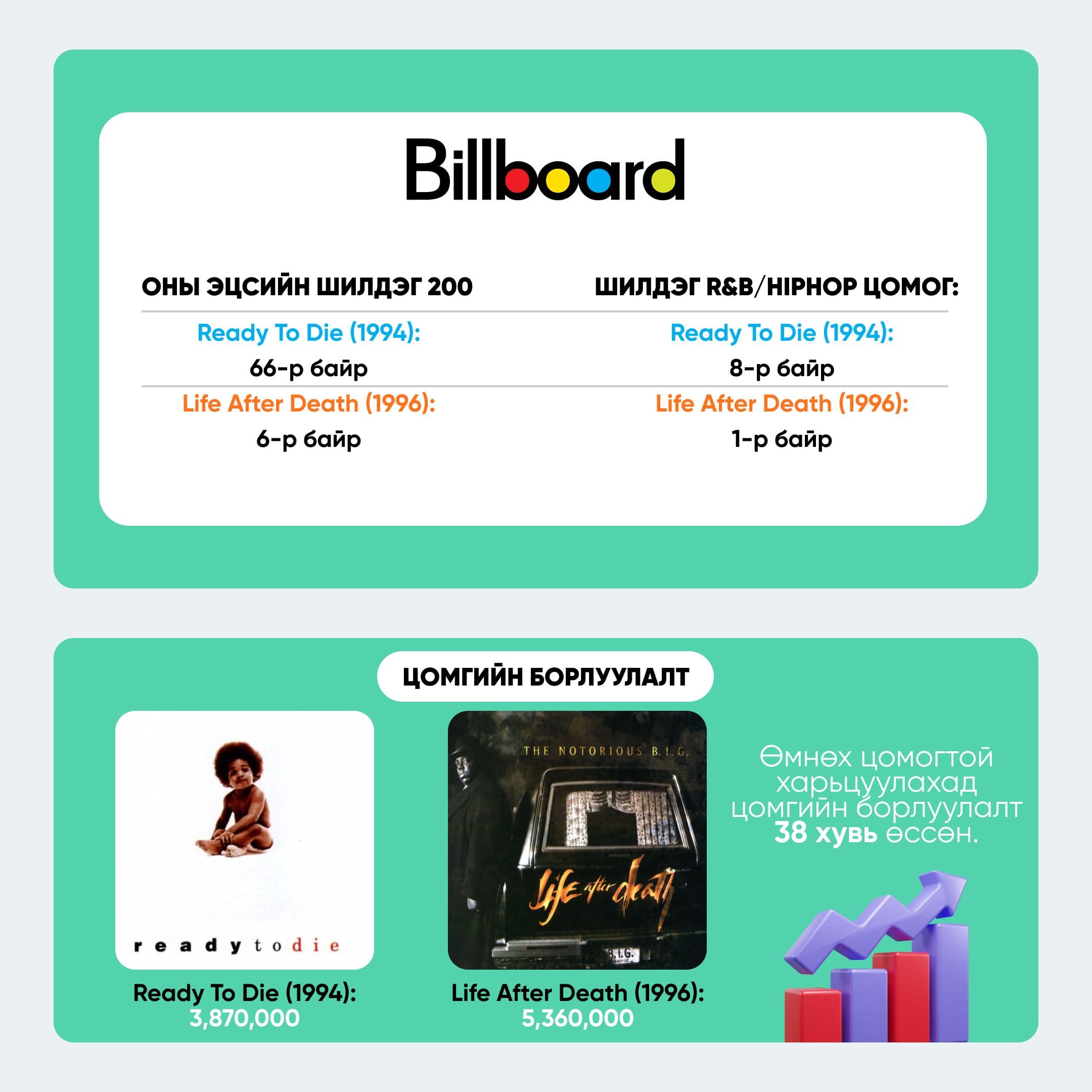 Дуучдын дундах battle: Ашигтай маркетинг уу эсвэл…? нийтлэлийн зураг