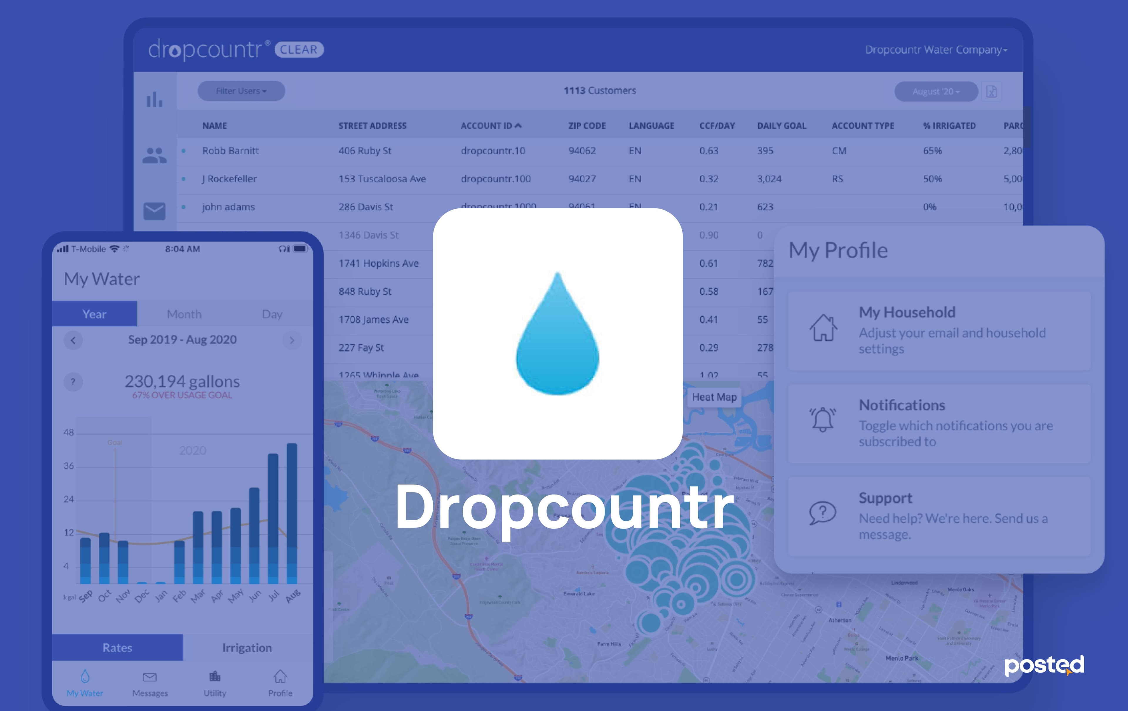 Гар утсаараа усаа хэмнэхэд туслах аппликэйшнууд нийтлэлийн зураг