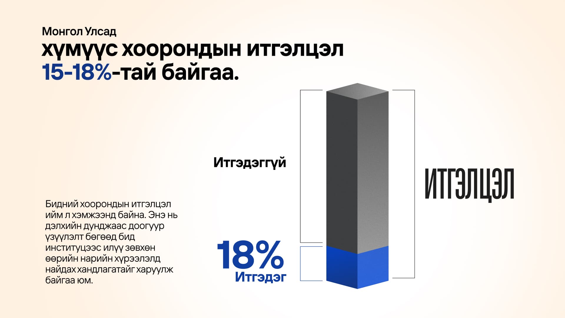 Итгэлцлийн эдийн засаг: Бүтээгдэхүүн, үйлчилгээ хангалттай бий боловч хариуцлагатай удирдлага ховор байна нийтлэлийн зураг