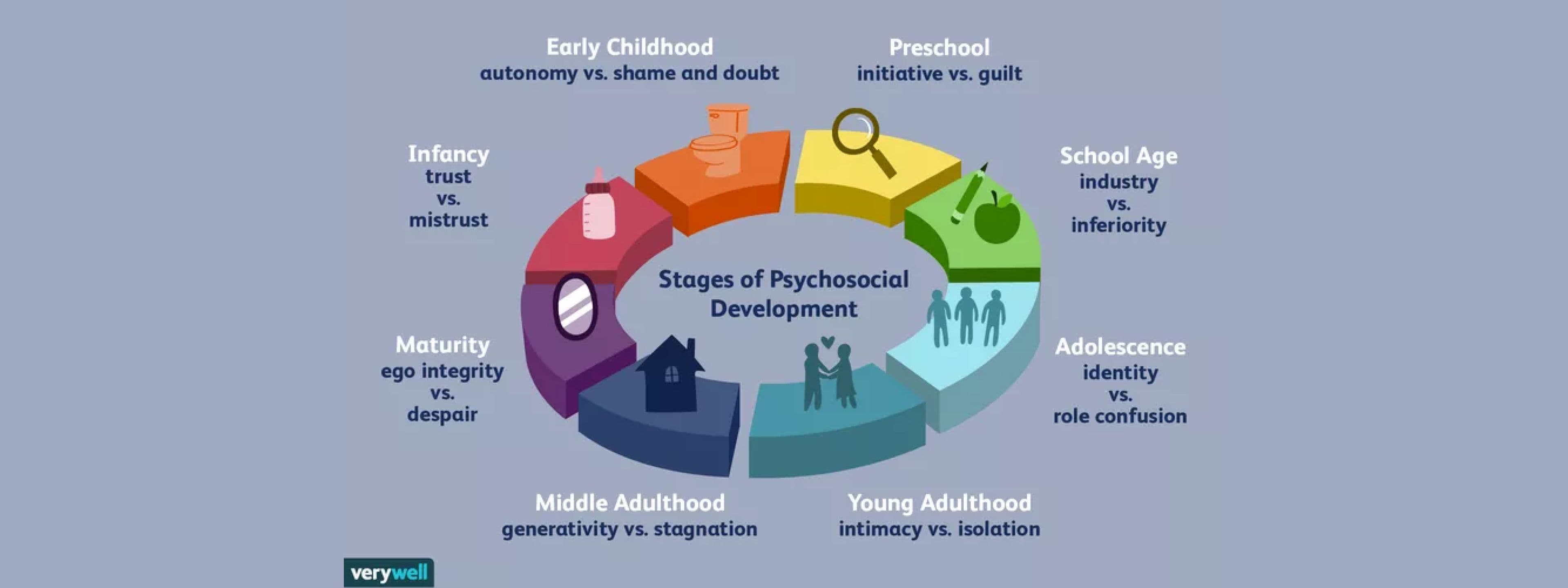 Z үеийнхний хөдөлмөрийн зах зээлийн хүлээлт ба бүтээмж нийтлэлийн зураг