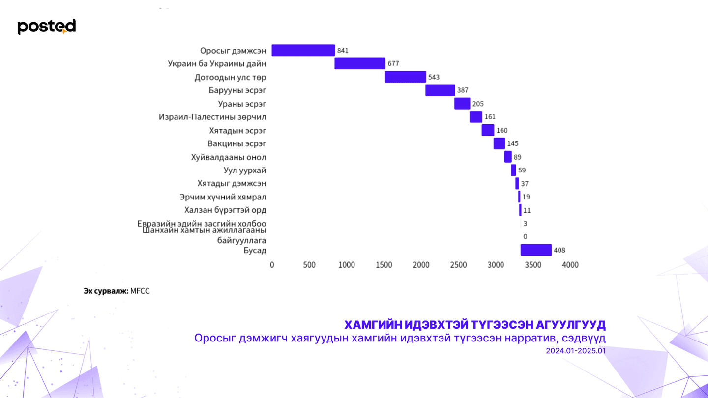 Frame 2085664092 (1).png