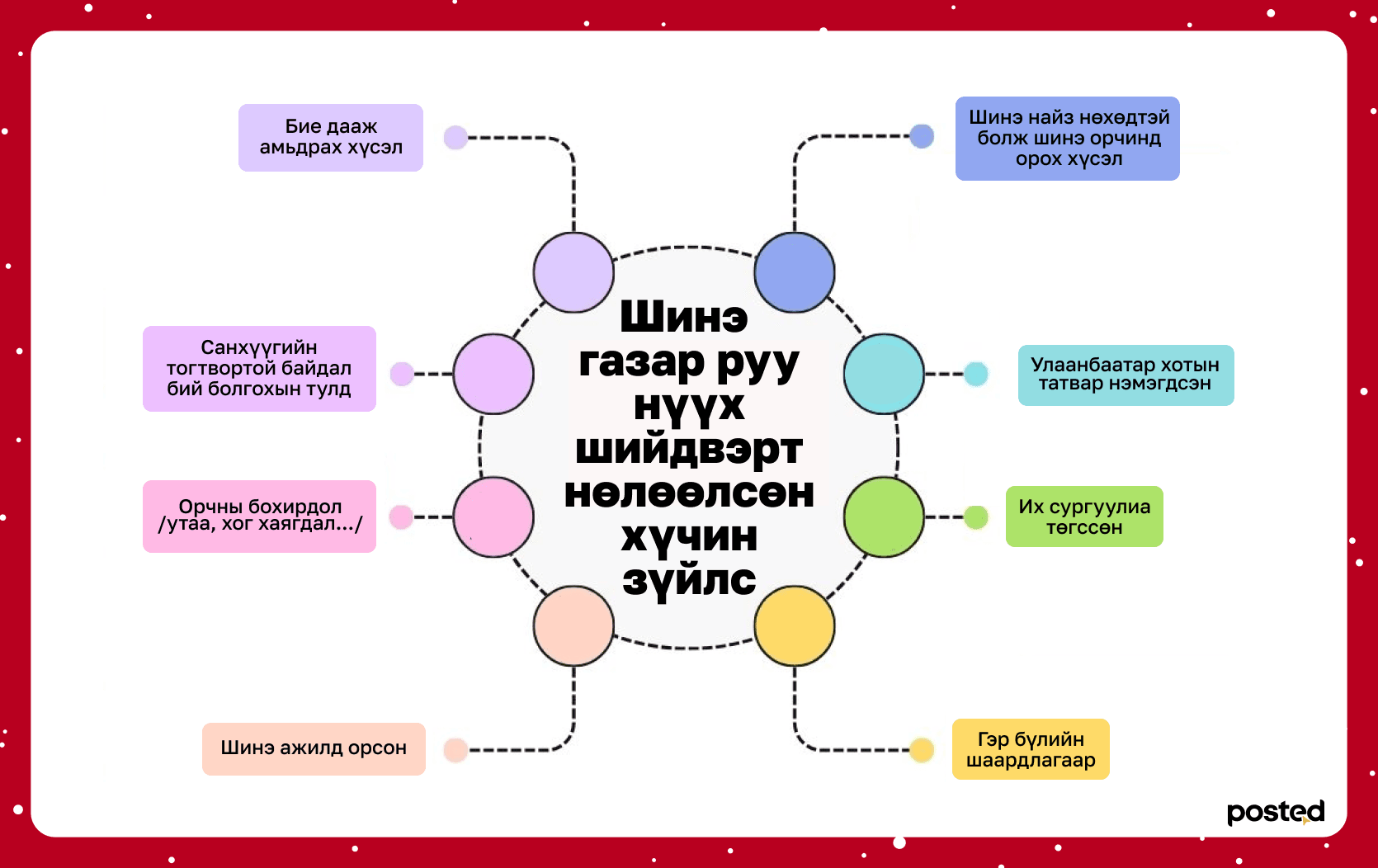 Group 1000006686.png