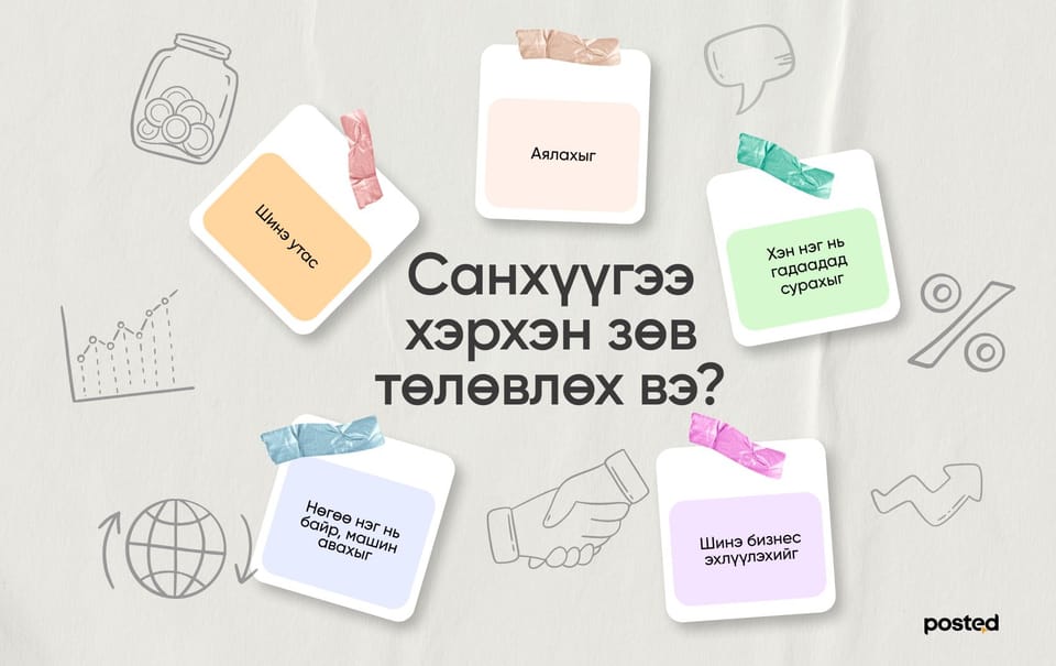 Ухаалаг санхүүгийн боломж: Санхүүгийн төлөвлөлт