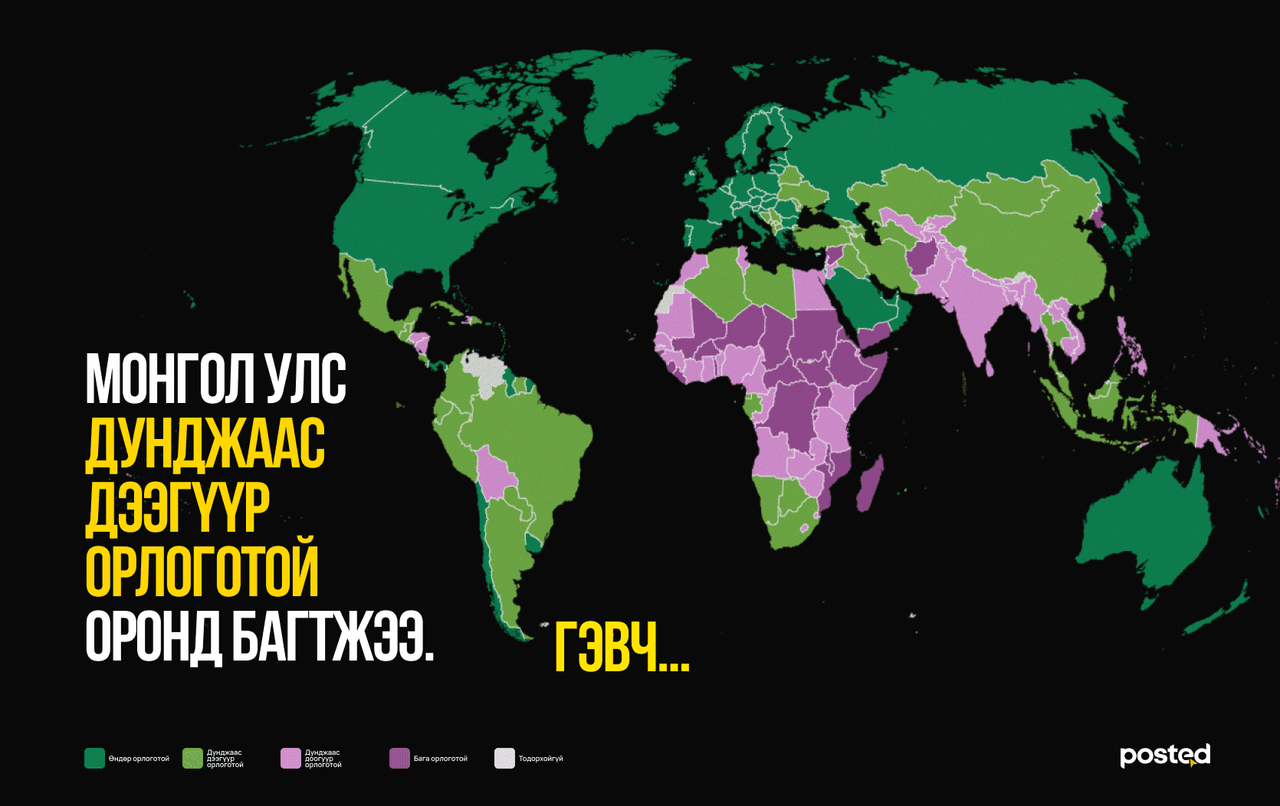 MEF YOUTH 2025: Монгол дунджаас дээгүүр орлоготой оронд багтсан. Гэвч... 