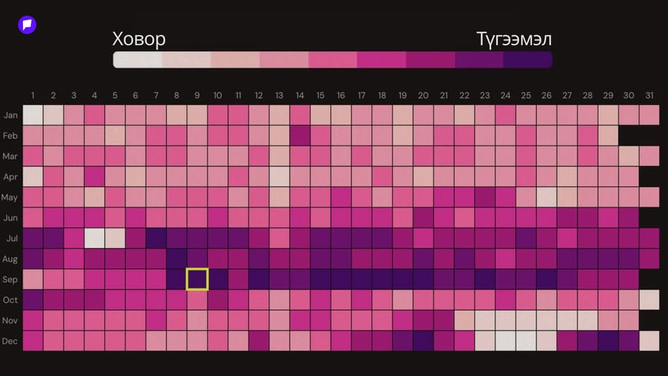 Таны төрсөн өдөр хэр түгээмэл вэ?