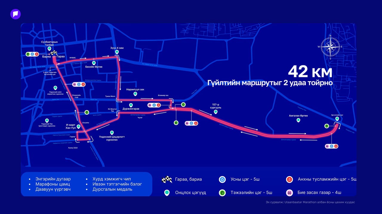 Улаанбаатар марафон олон улсын гүйлтийн гурван ангиллын маршрут зарлагдлаа