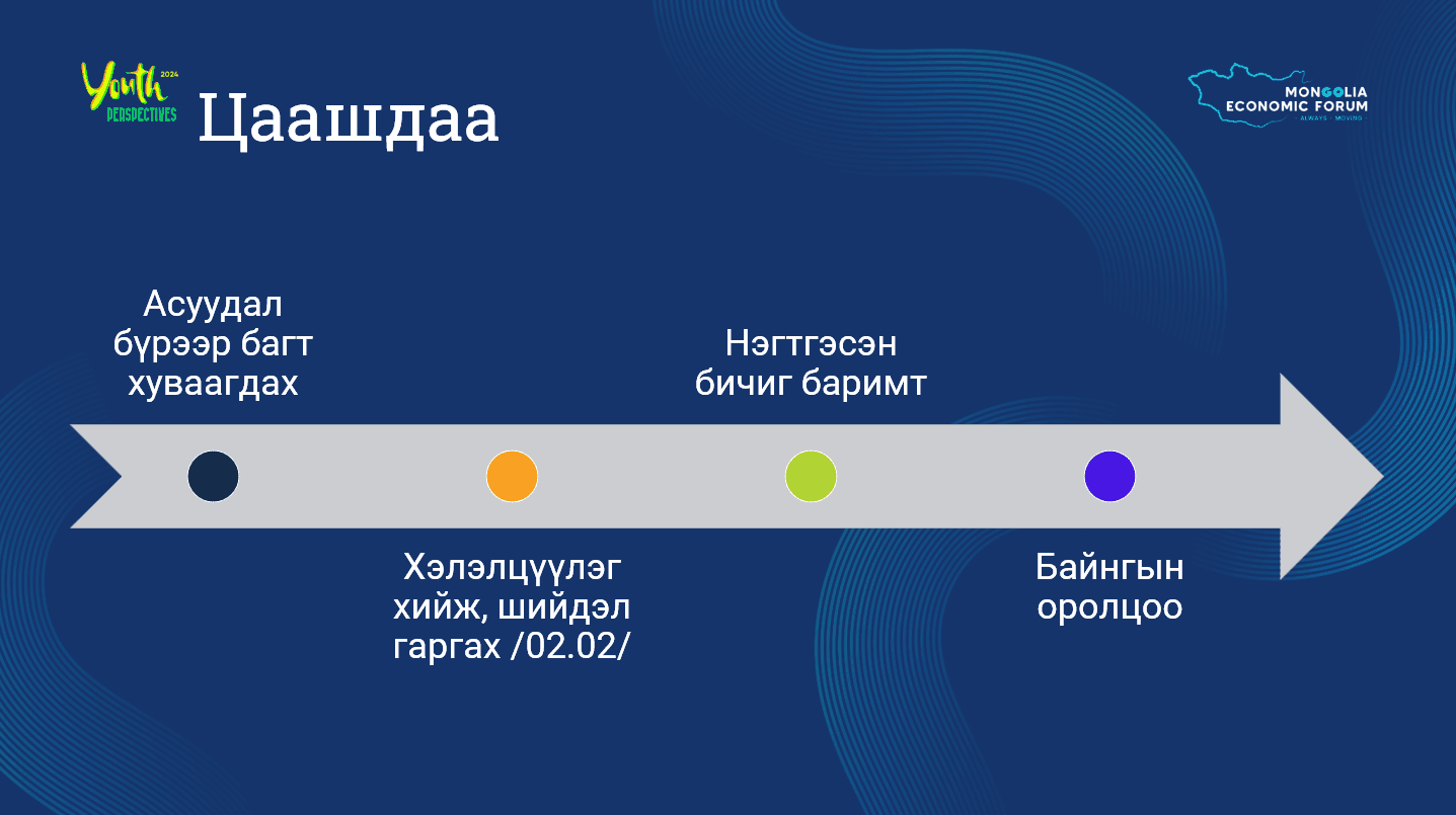 Screenshot 2024-02-07 154801.png