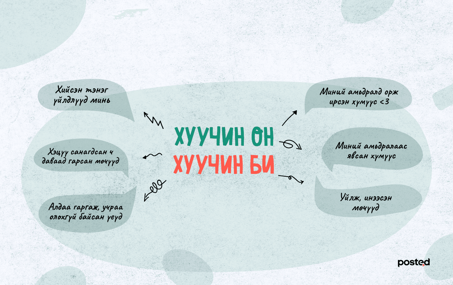 шинэ жил.png